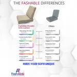 FashAble Differences image