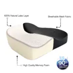 Mesh Breathable Fabric(2)