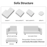 Monarch RHS Sofa Wht (10)
