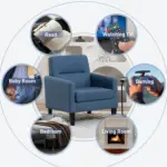 CineFrame Sofa MidBl