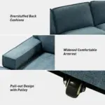 Hearthly Sofa RHS Blue (9)